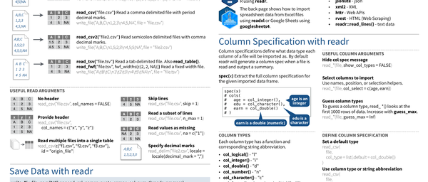 Importing data with the tidyverse