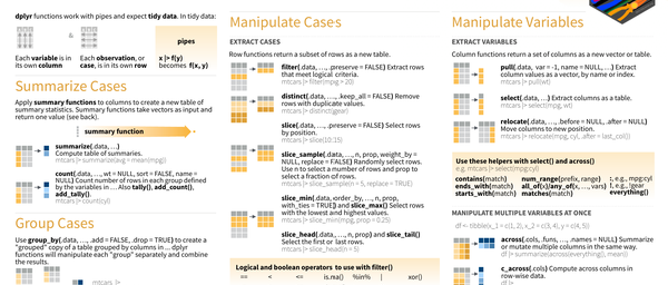 Data transformation with dplyr