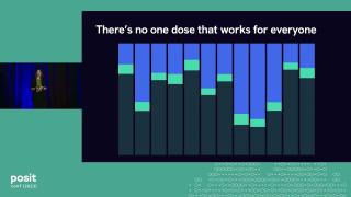 R Not Only In Production - posit::conf(2023)