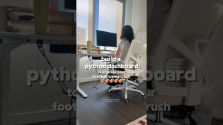 Build a football dashboard with Python #pythonprogramming #pythonprojects #dataanalysis #datascience