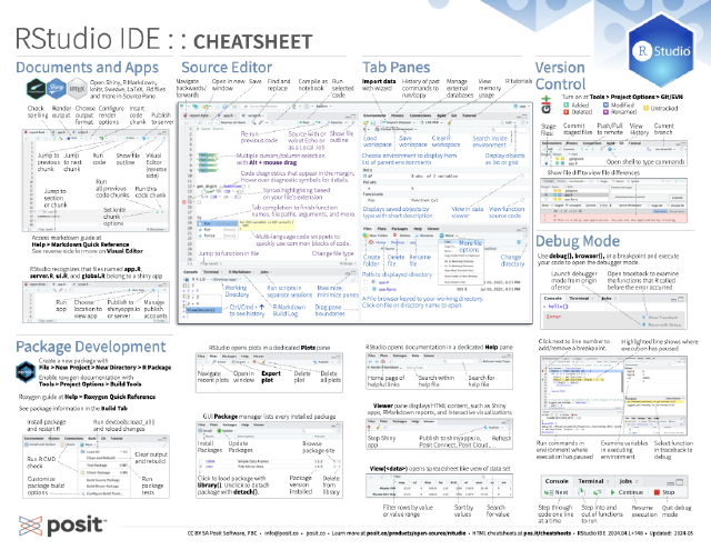cheatsheets
