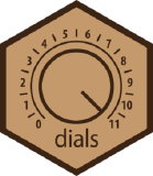dials