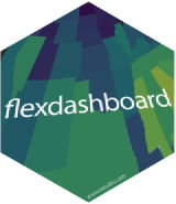 flexdashboard